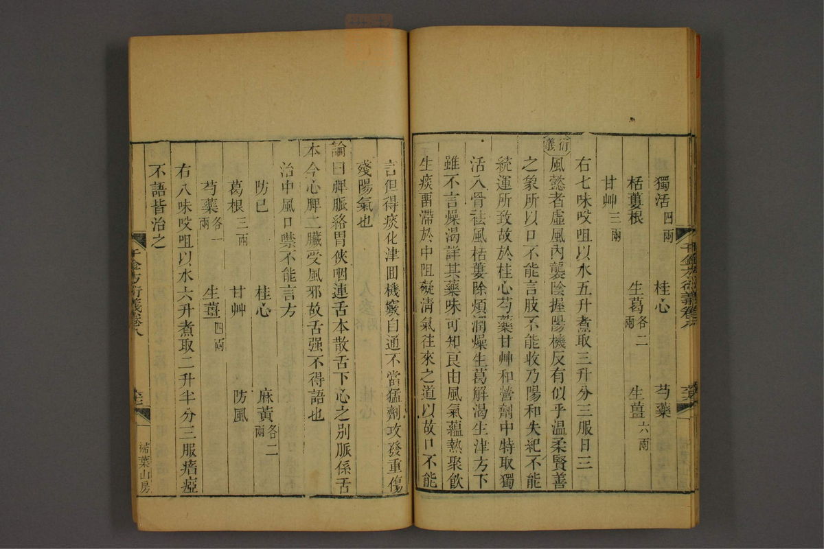 孙眞人千金方衍义(第788页)