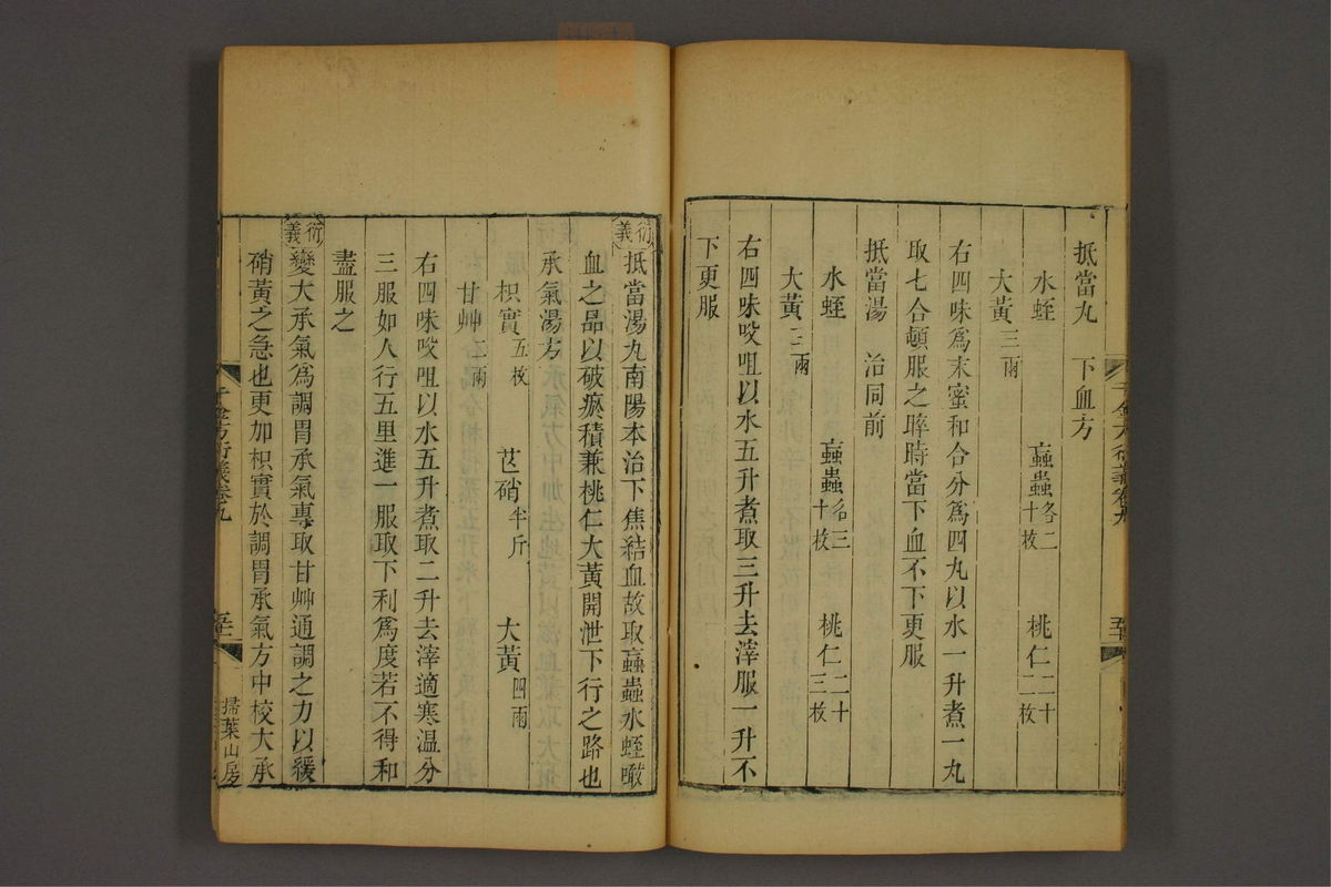 孙眞人千金方衍义(第861页)