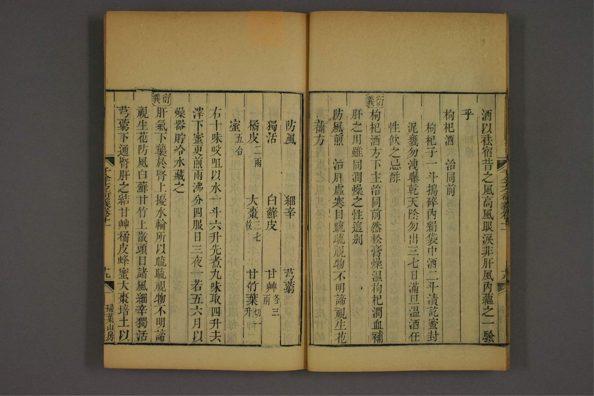 孙眞人千金方衍义(第975页)