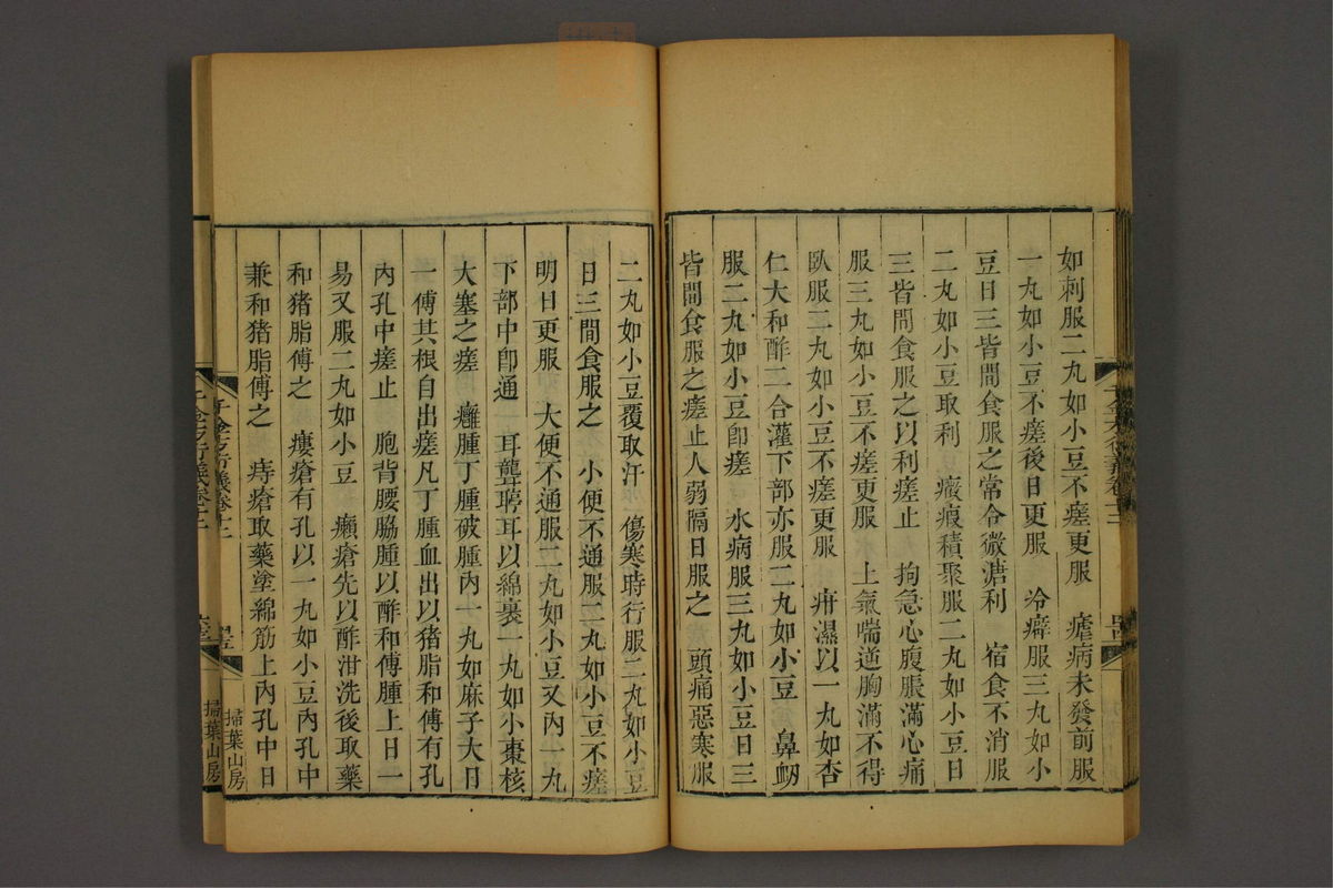 孙眞人千金方衍义(第1052页)