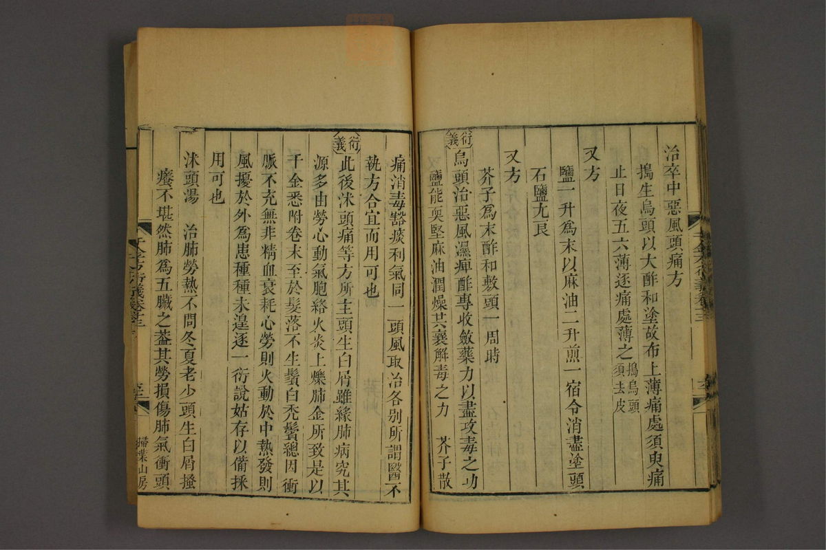 孙眞人千金方衍义(第1135页)