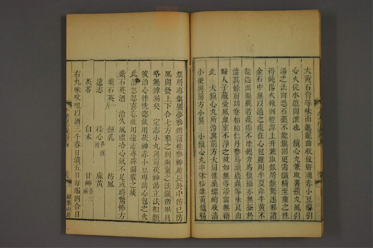 孙眞人千金方衍义(第1203页)