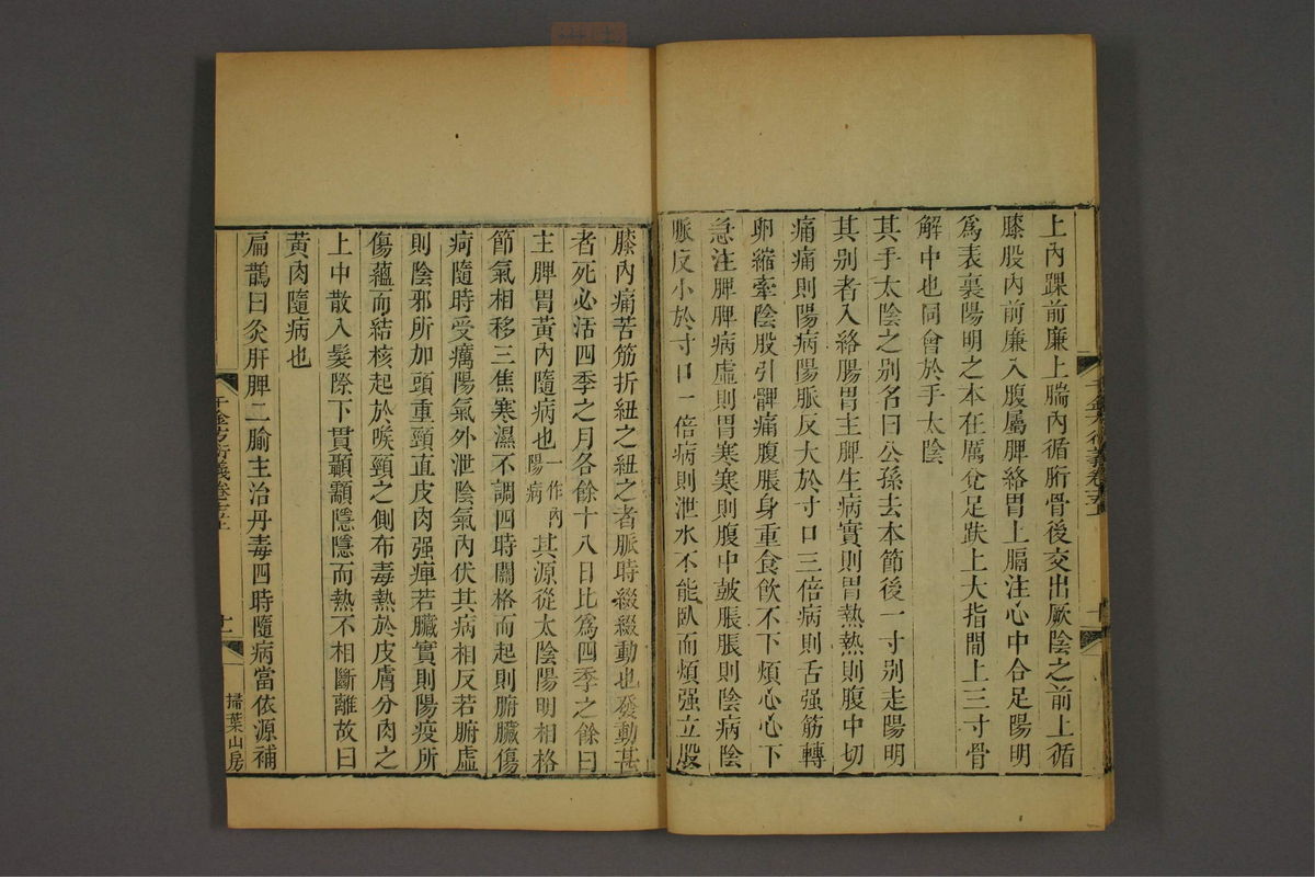 孙眞人千金方衍义(第1221页)