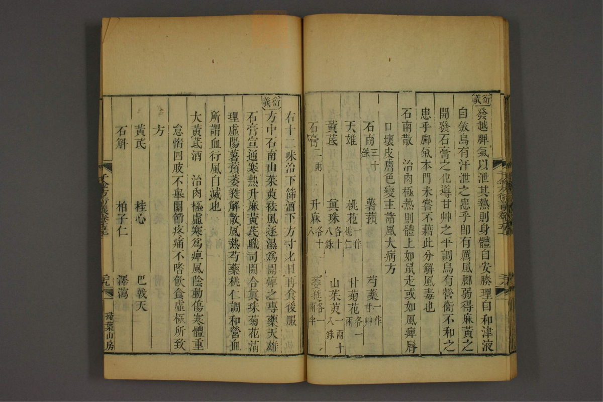 孙眞人千金方衍义(第1239页)