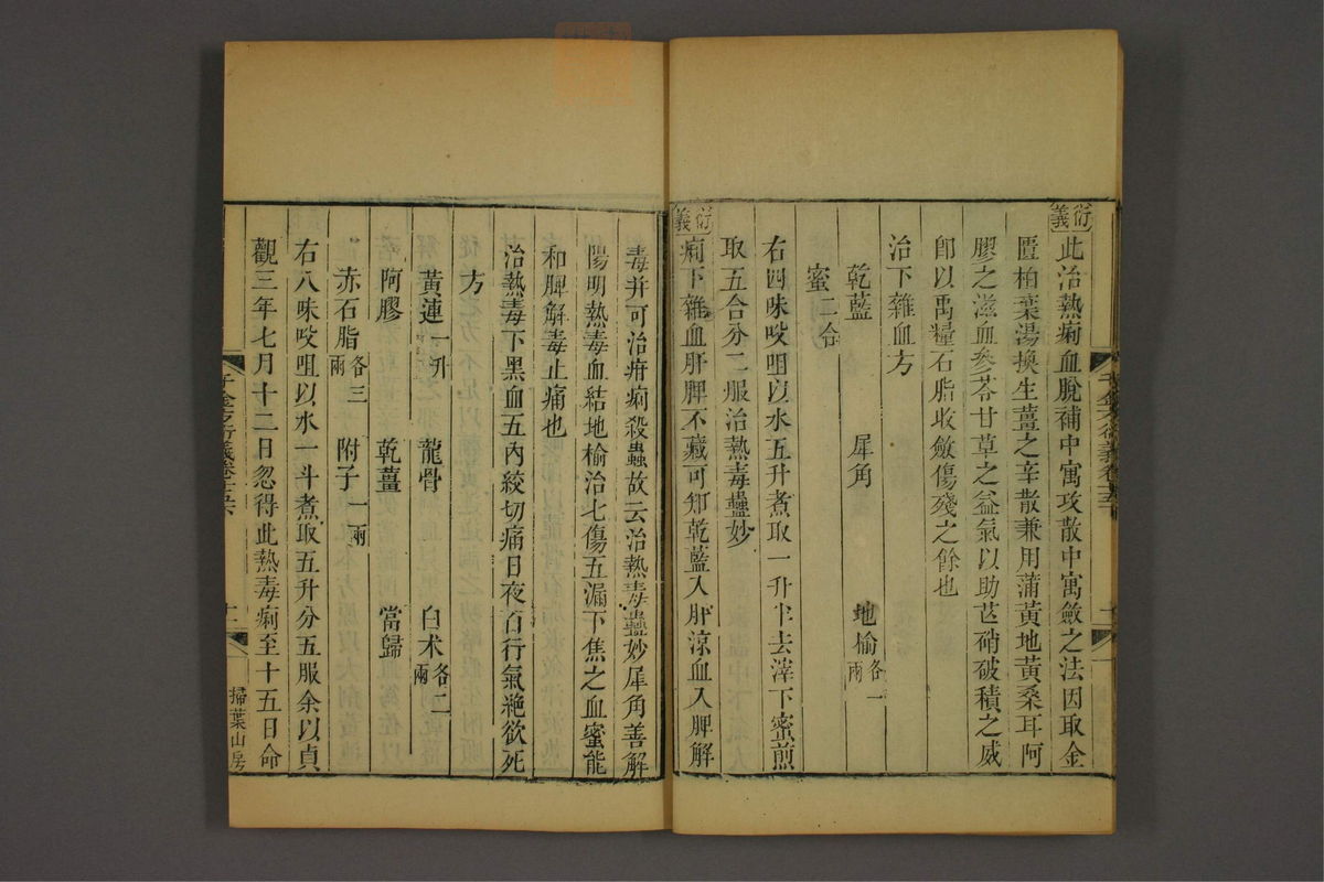 孙眞人千金方衍义(第1268页)
