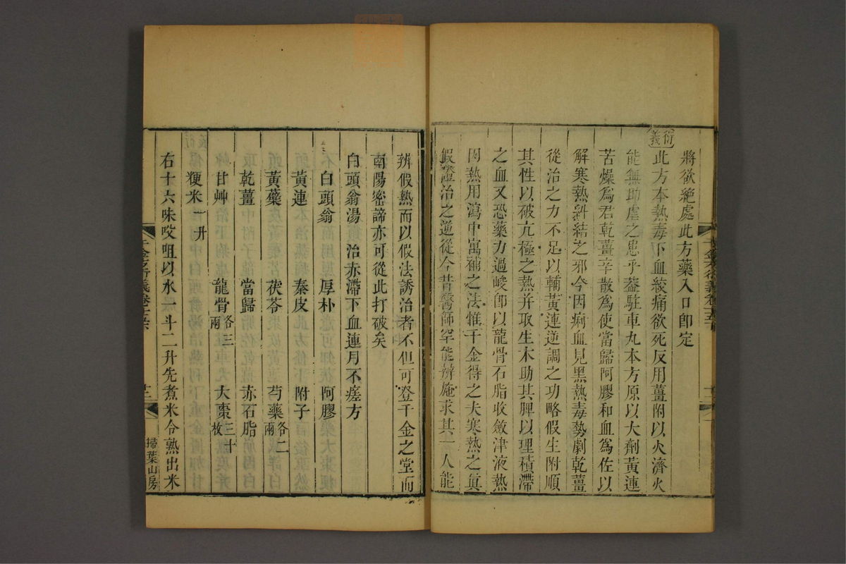 孙眞人千金方衍义(第1269页)