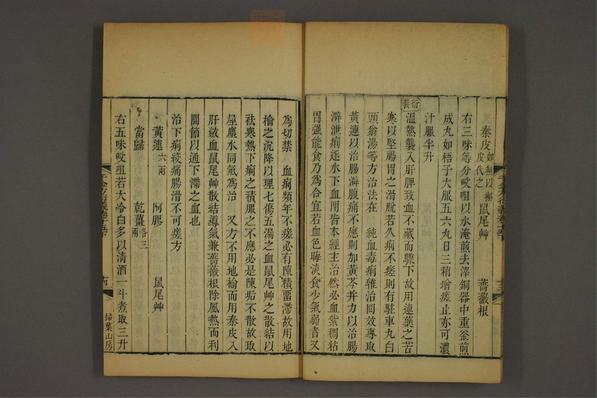 孙眞人千金方衍义(第1271页)