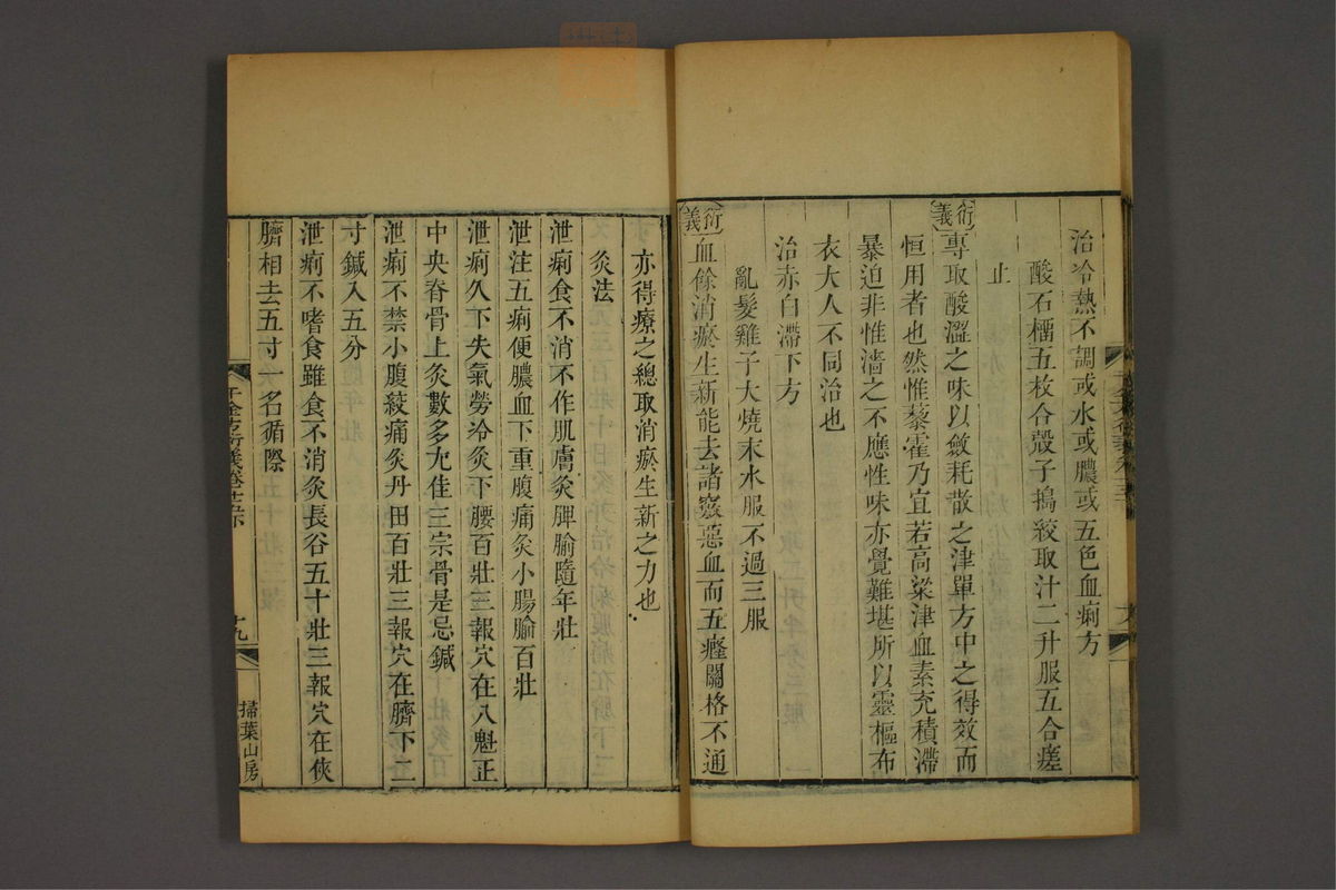 孙眞人千金方衍义(第1276页)