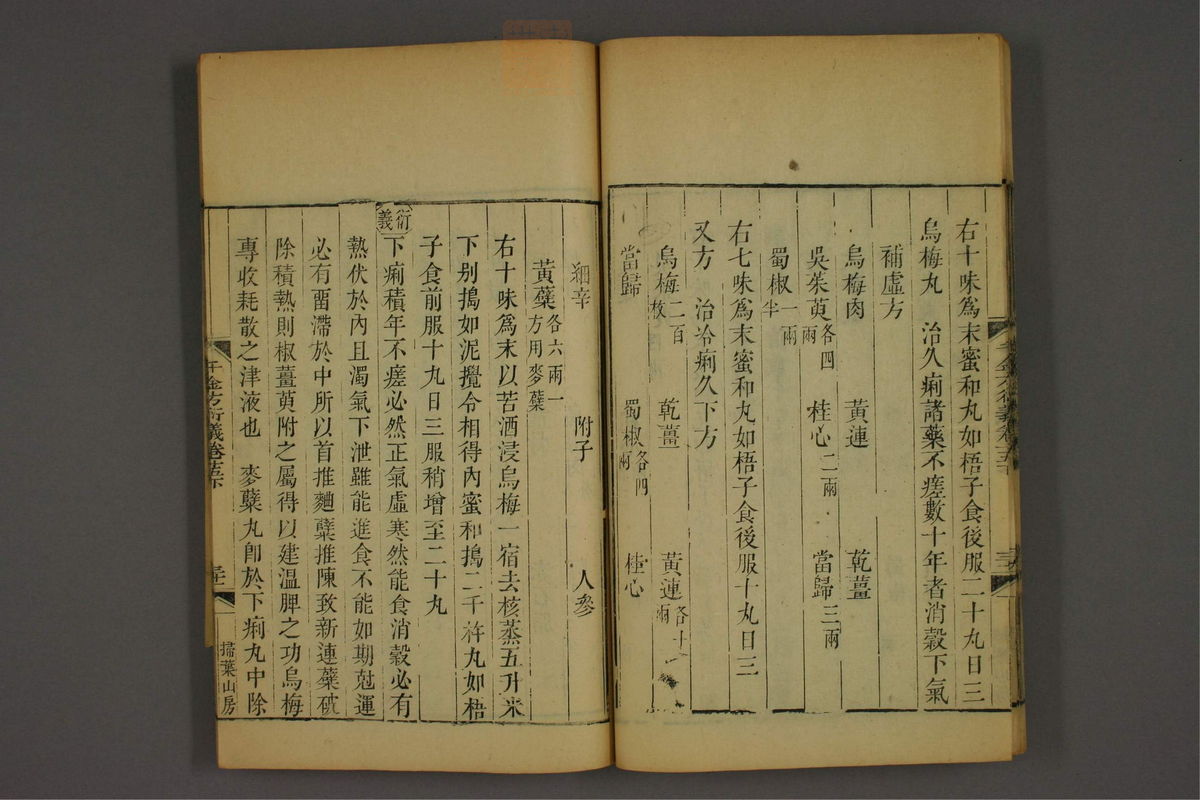 孙眞人千金方衍义(第1288页)
