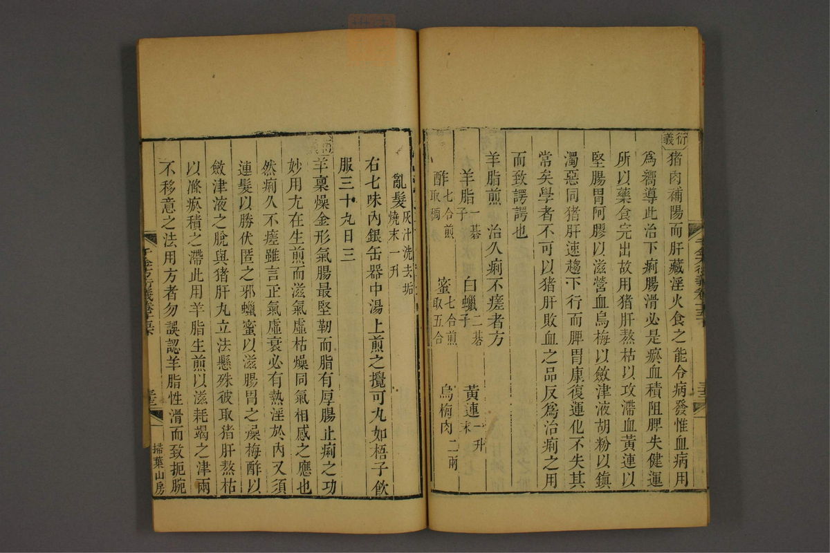 孙眞人千金方衍义(第1290页)