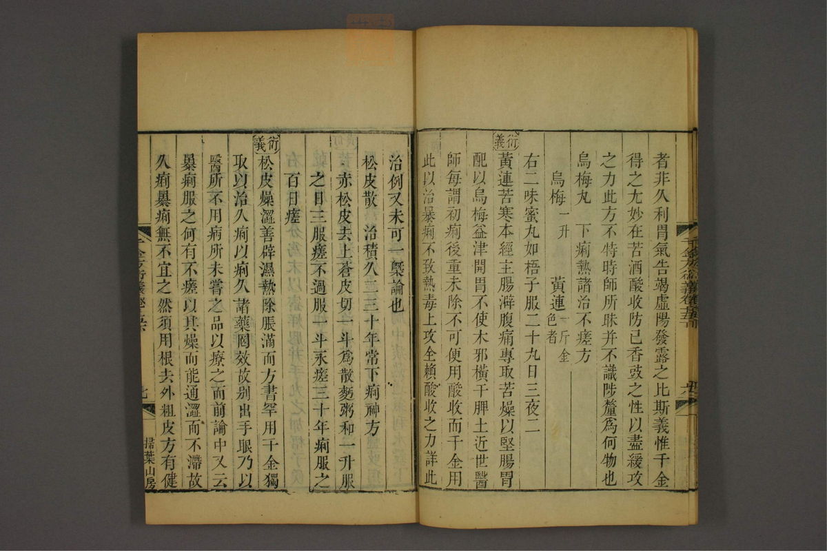 孙眞人千金方衍义(第1264页)