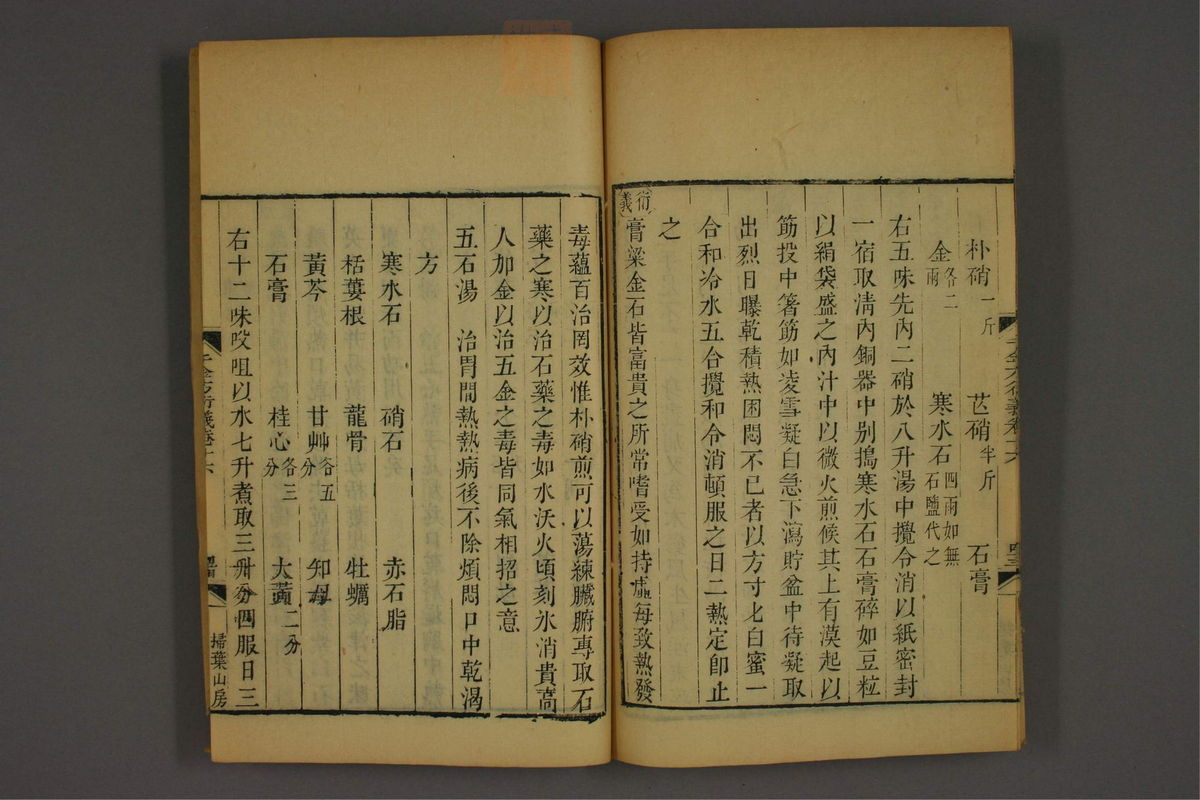 孙眞人千金方衍义(第1356页)