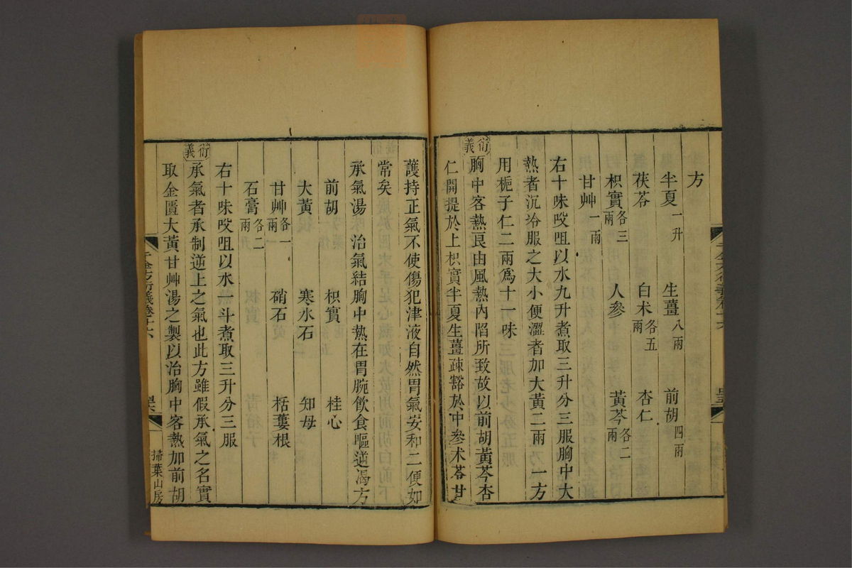 孙眞人千金方衍义(第1358页)