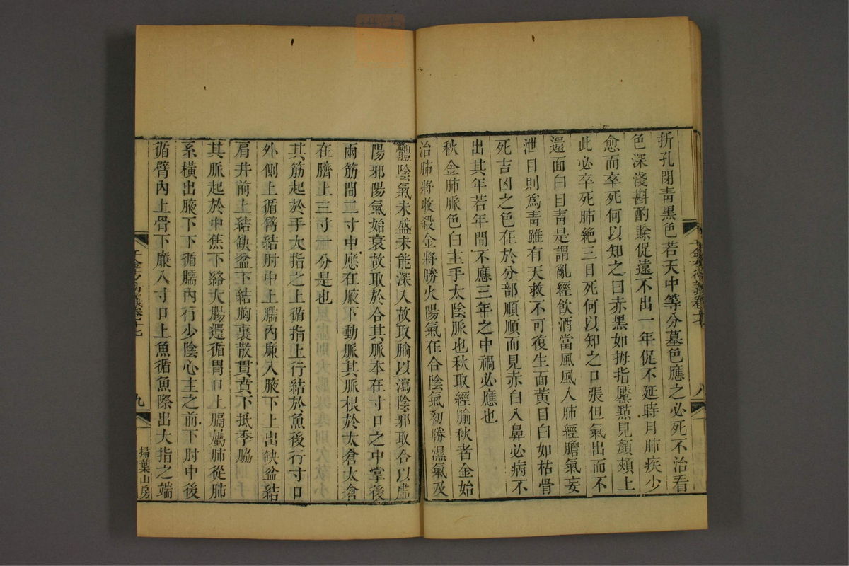 孙眞人千金方衍义(第1373页)