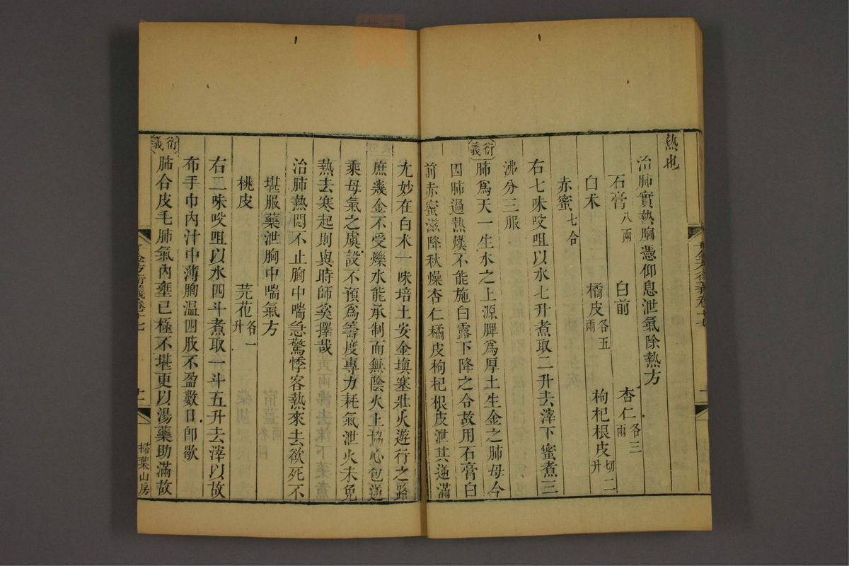 孙眞人千金方衍义(第1375页)