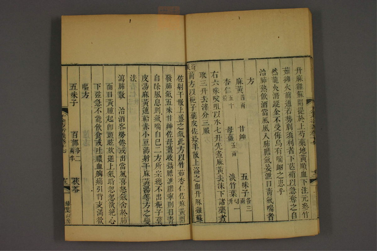 孙眞人千金方衍义(第1377页)