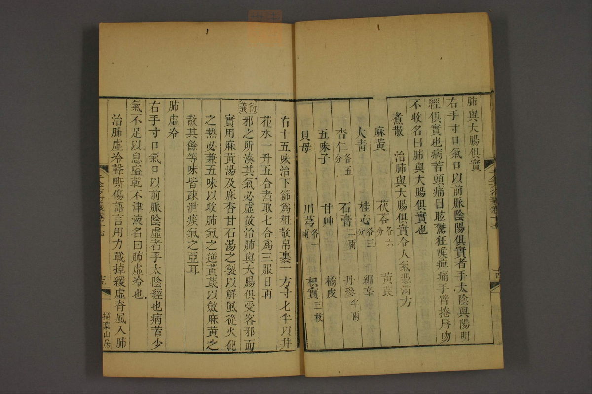 孙眞人千金方衍义(第1379页)