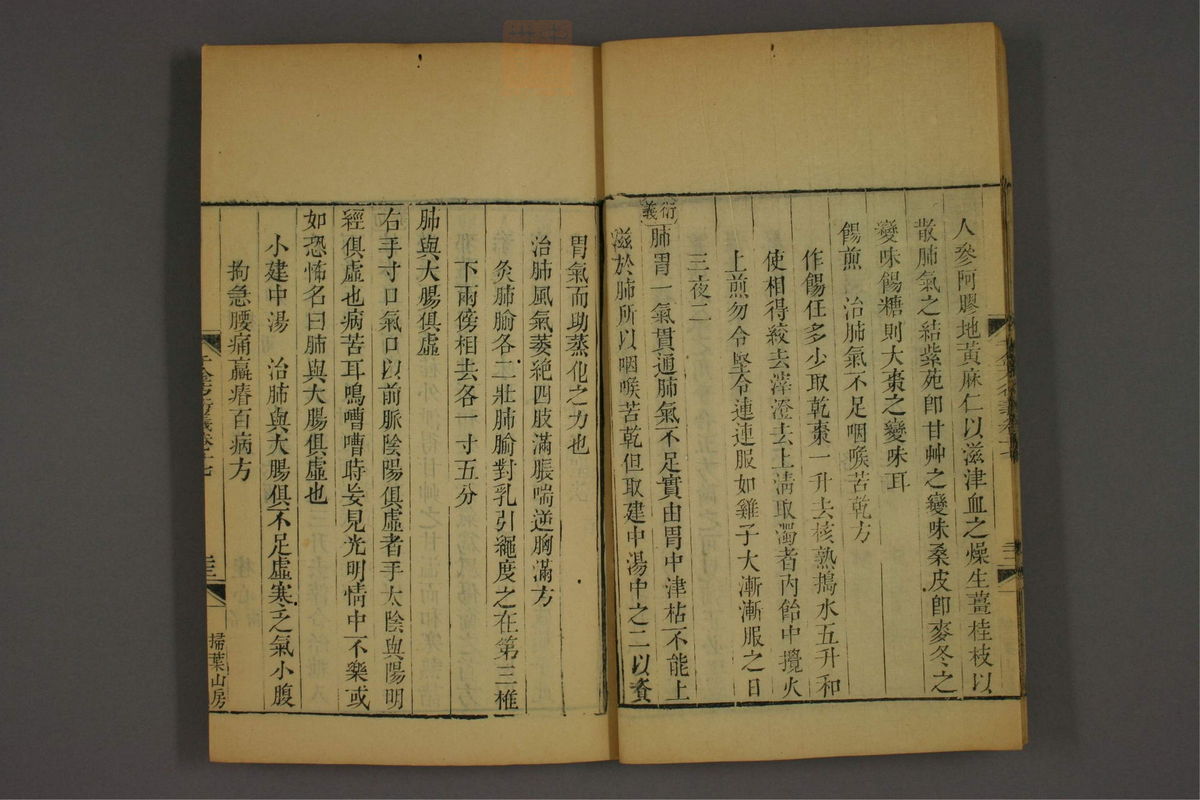 孙眞人千金方衍义(第1386页)