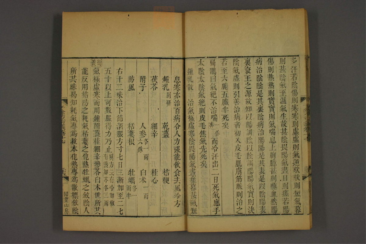 孙眞人千金方衍义(第1390页)