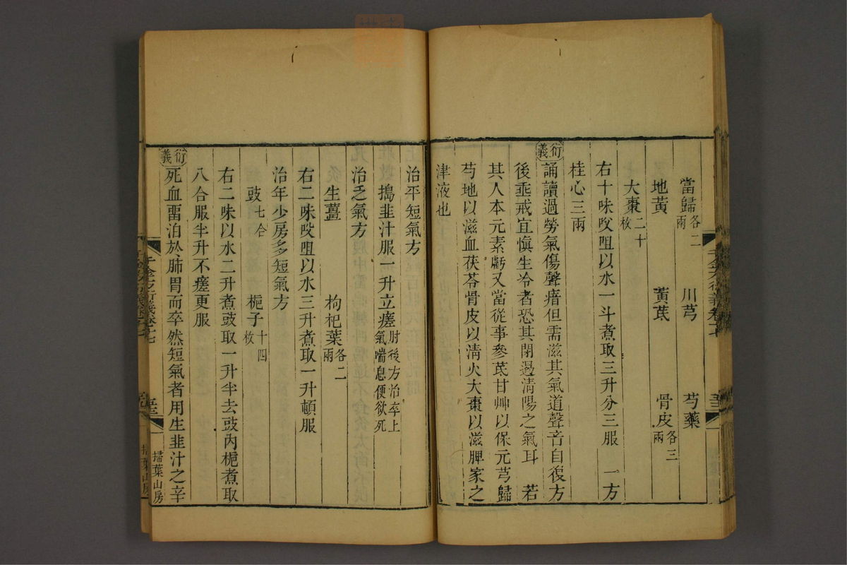 孙眞人千金方衍义(第1416页)