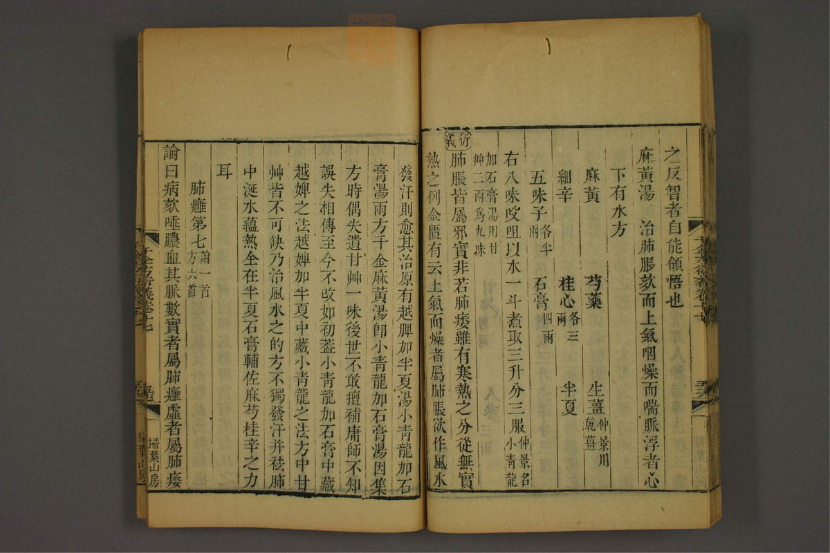 孙眞人千金方衍义(第1421页)