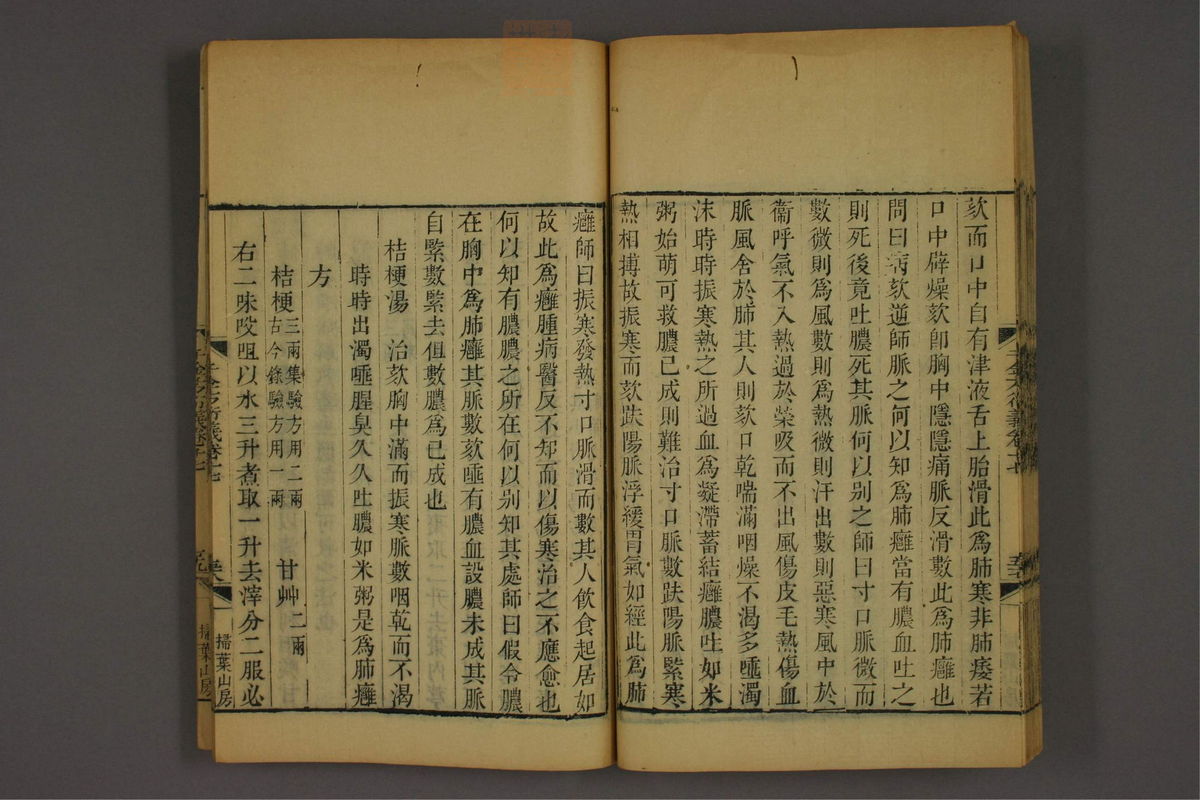 孙眞人千金方衍义(第1422页)