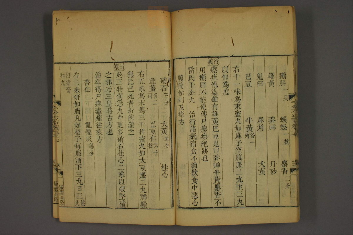 孙眞人千金方衍义(第1442页)