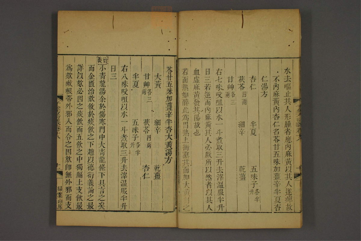 孙眞人千金方衍义(第1458页)