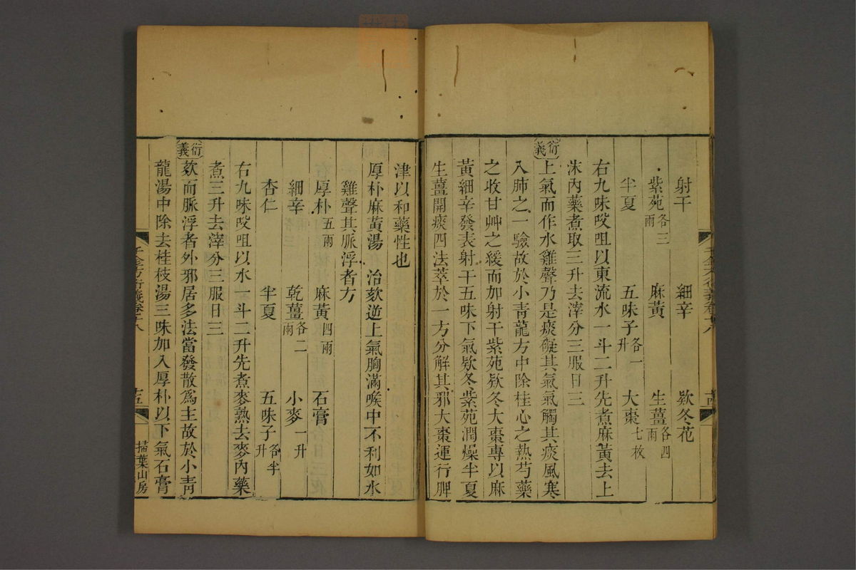 孙眞人千金方衍义(第1462页)