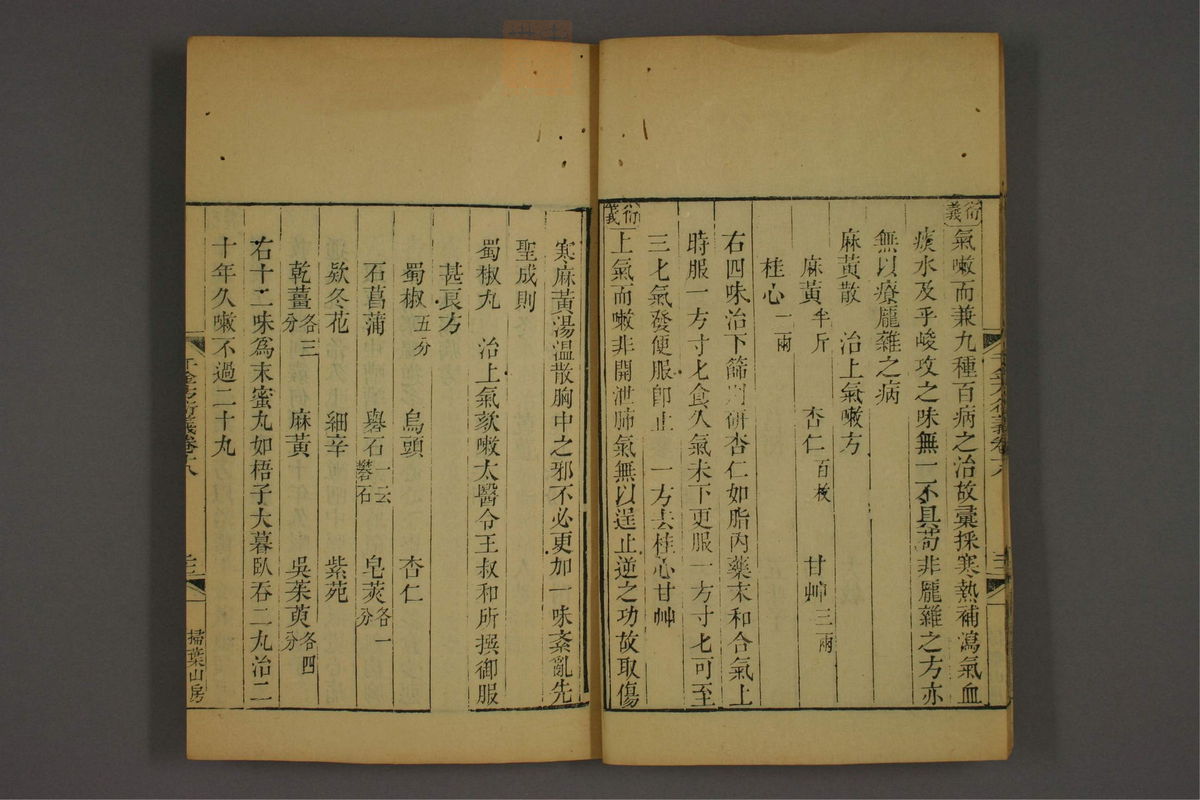 孙眞人千金方衍义(第1468页)