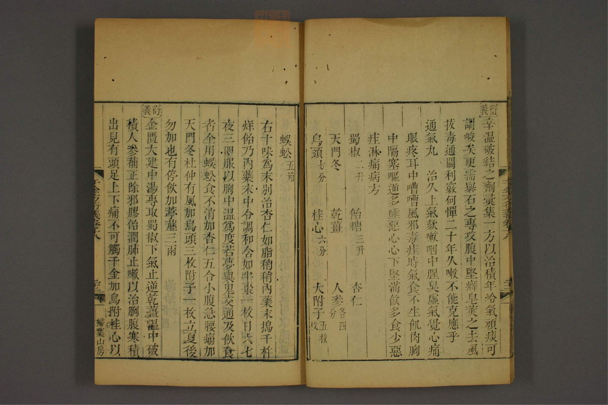 孙眞人千金方衍义(第1469页)