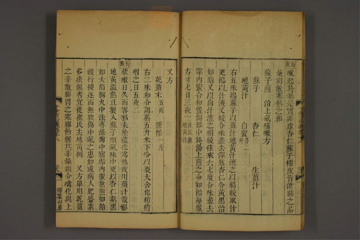 孙眞人千金方衍义(第1475页)
