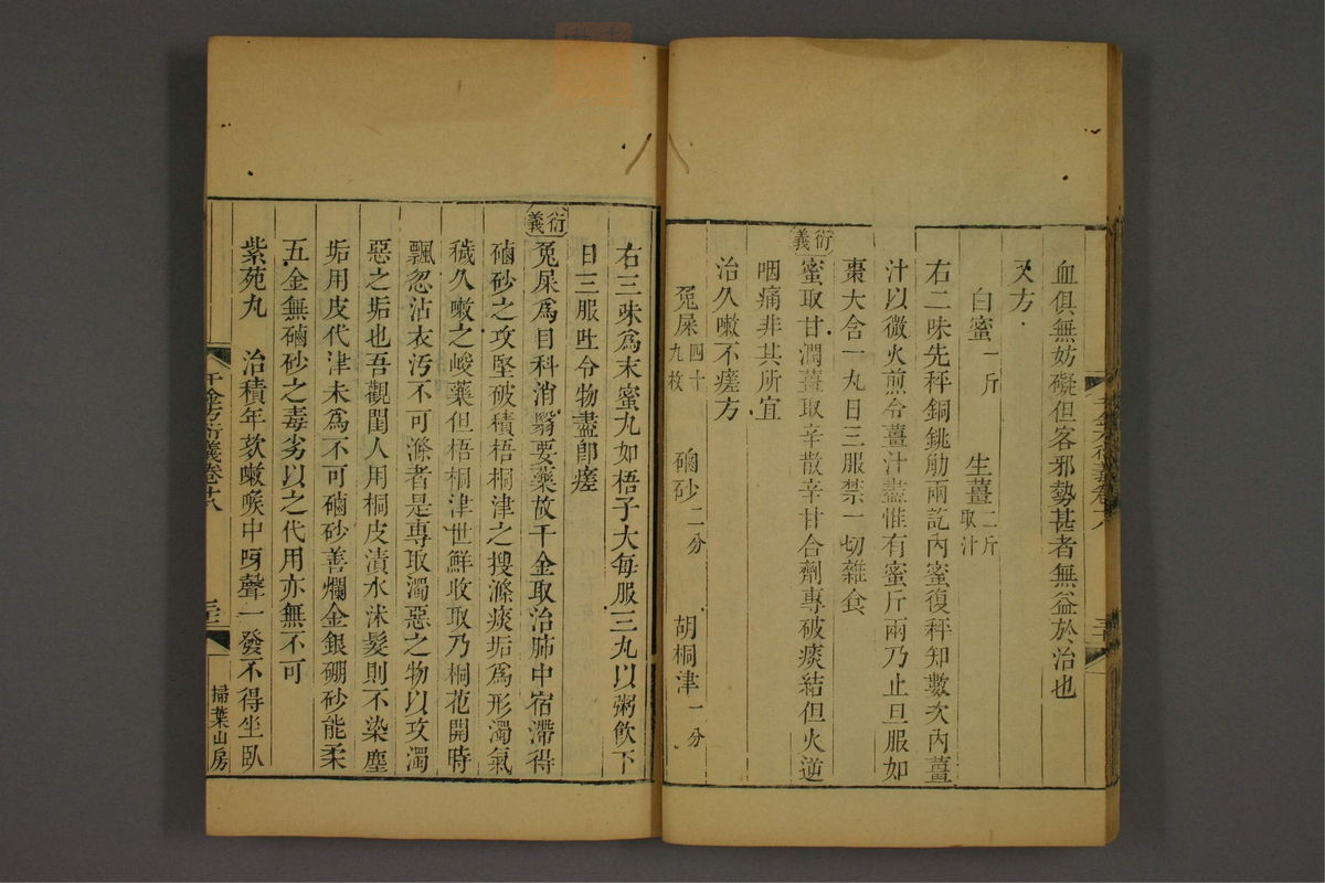 孙眞人千金方衍义(第1478页)