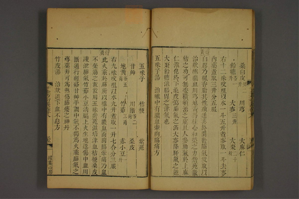 孙眞人千金方衍义(第1482页)