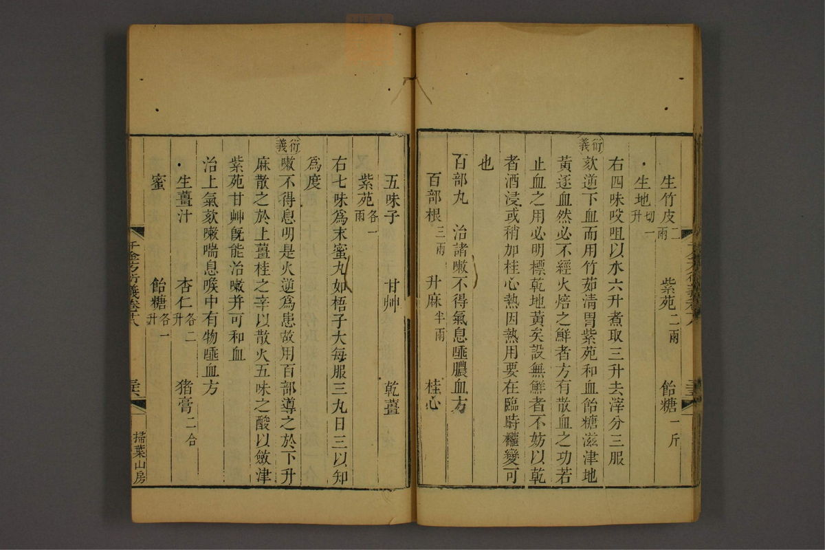 孙眞人千金方衍义(第1483页)