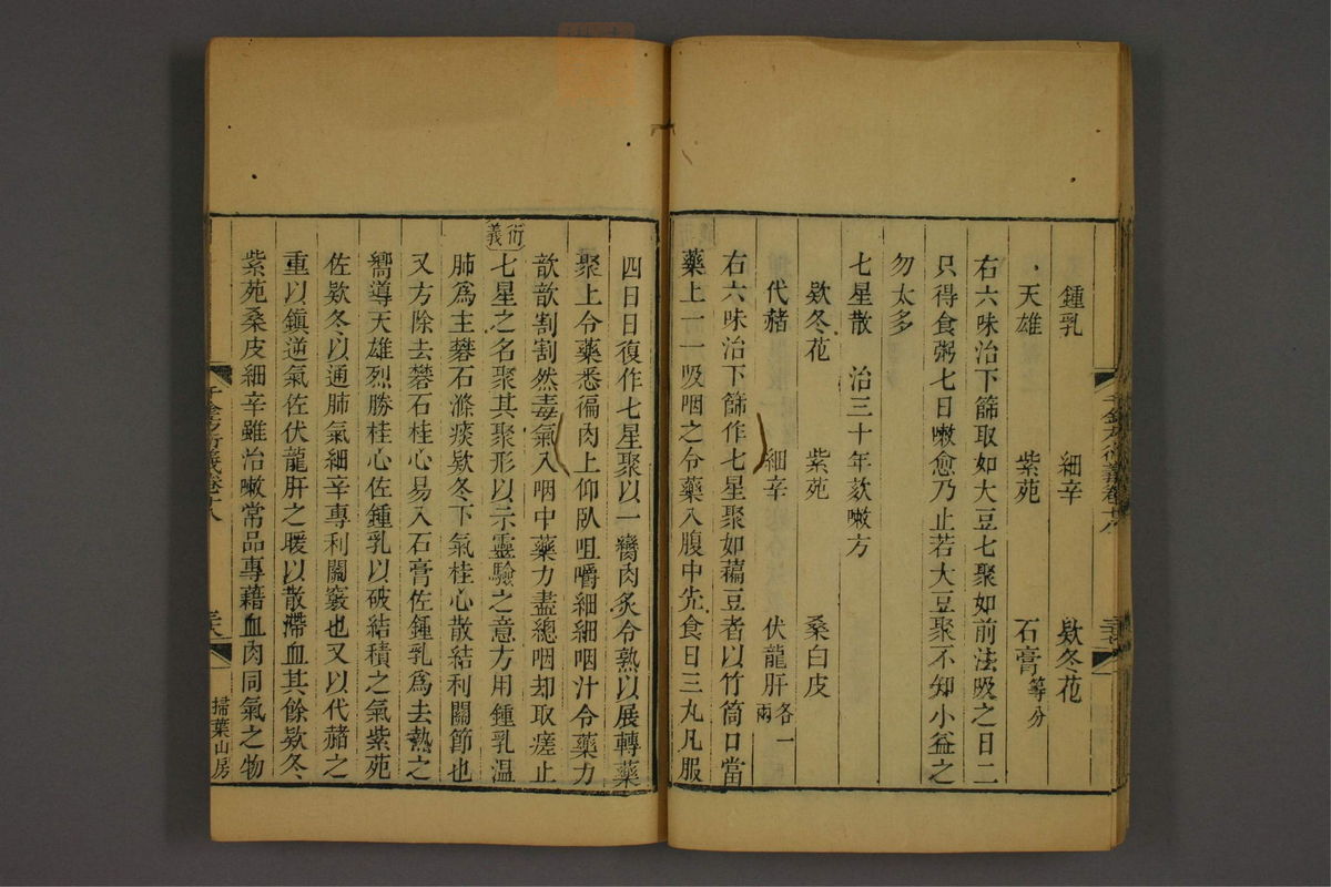 孙眞人千金方衍义(第1485页)