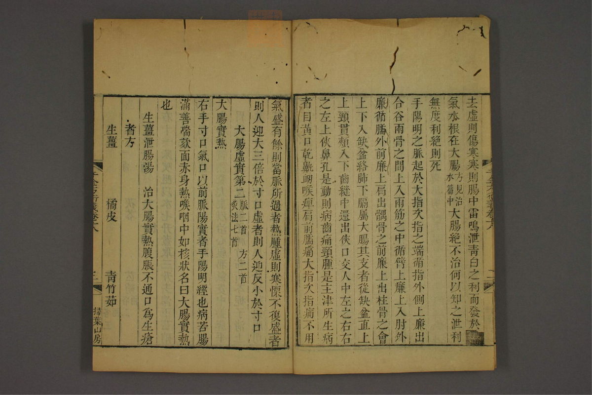 孙眞人千金方衍义(第1450页)