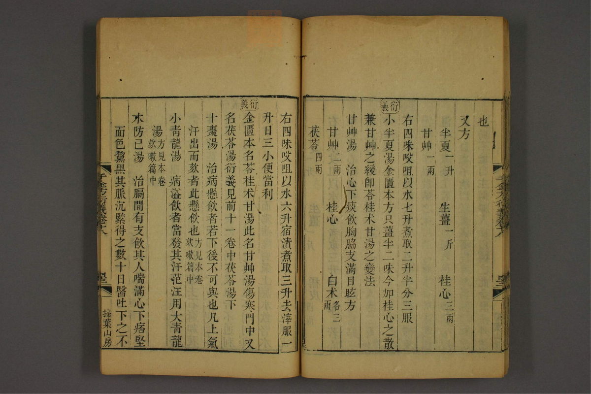 孙眞人千金方衍义(第1490页)