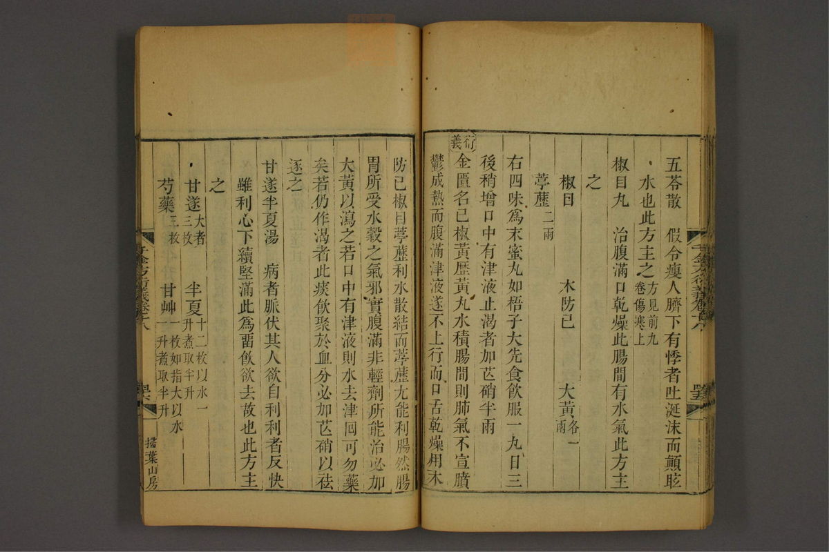 孙眞人千金方衍义(第1493页)