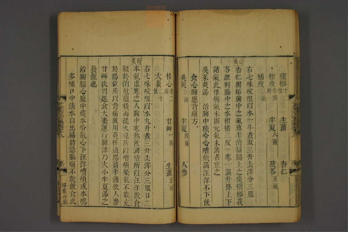 孙眞人千金方衍义(第1498页)