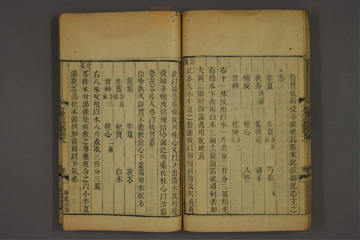 孙眞人千金方衍义(第1499页)