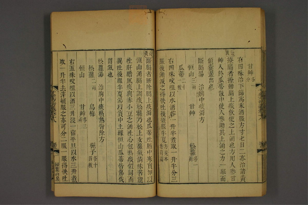 孙眞人千金方衍义(第1502页)