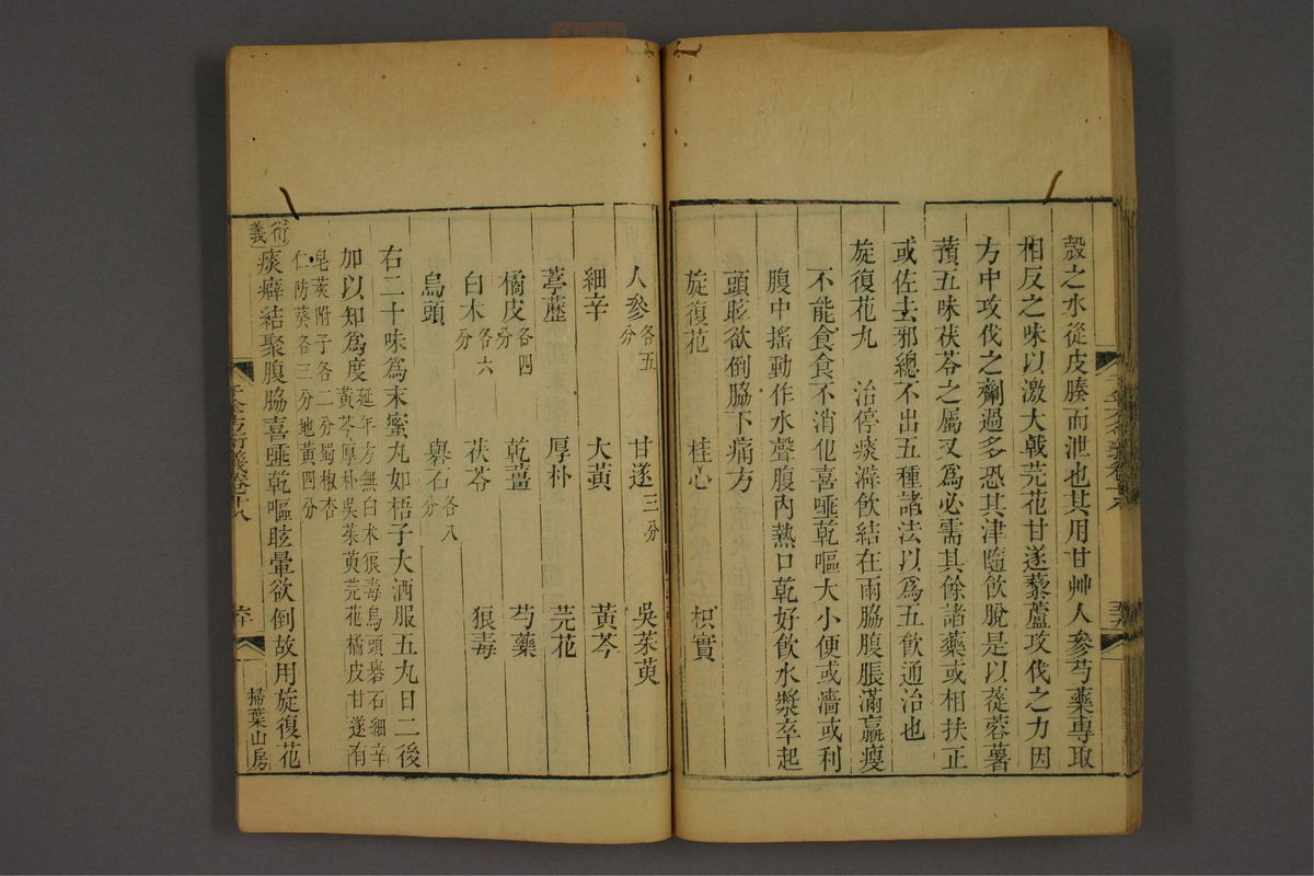孙眞人千金方衍义(第1507页)