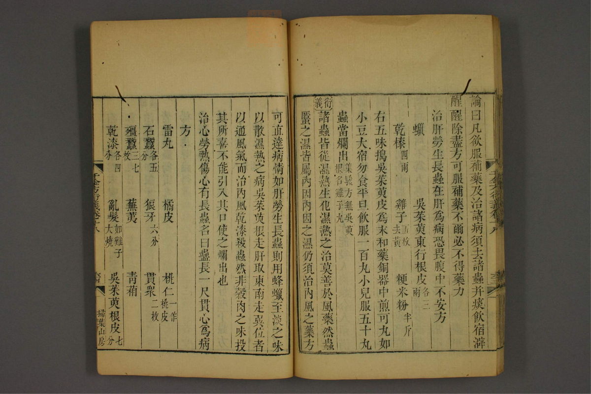 孙眞人千金方衍义(第1511页)