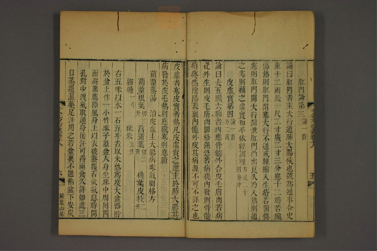 孙眞人千金方衍义(第1453页)