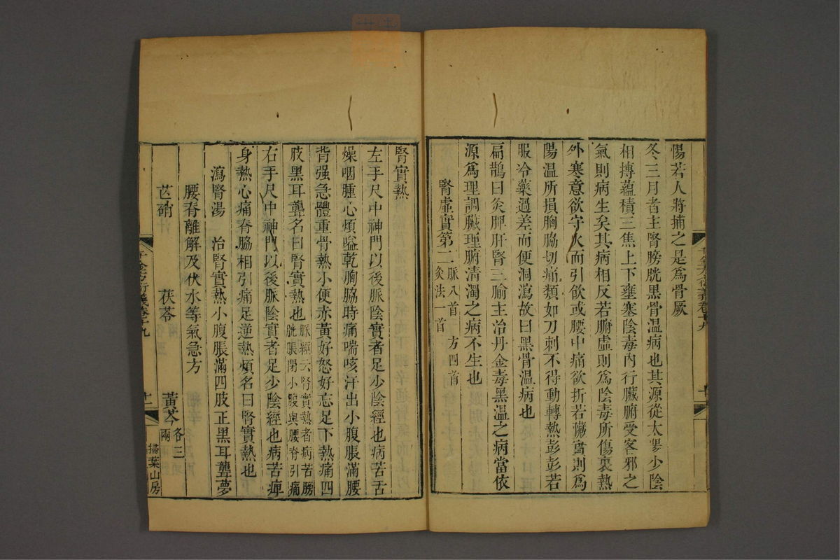 孙眞人千金方衍义(第1537页)