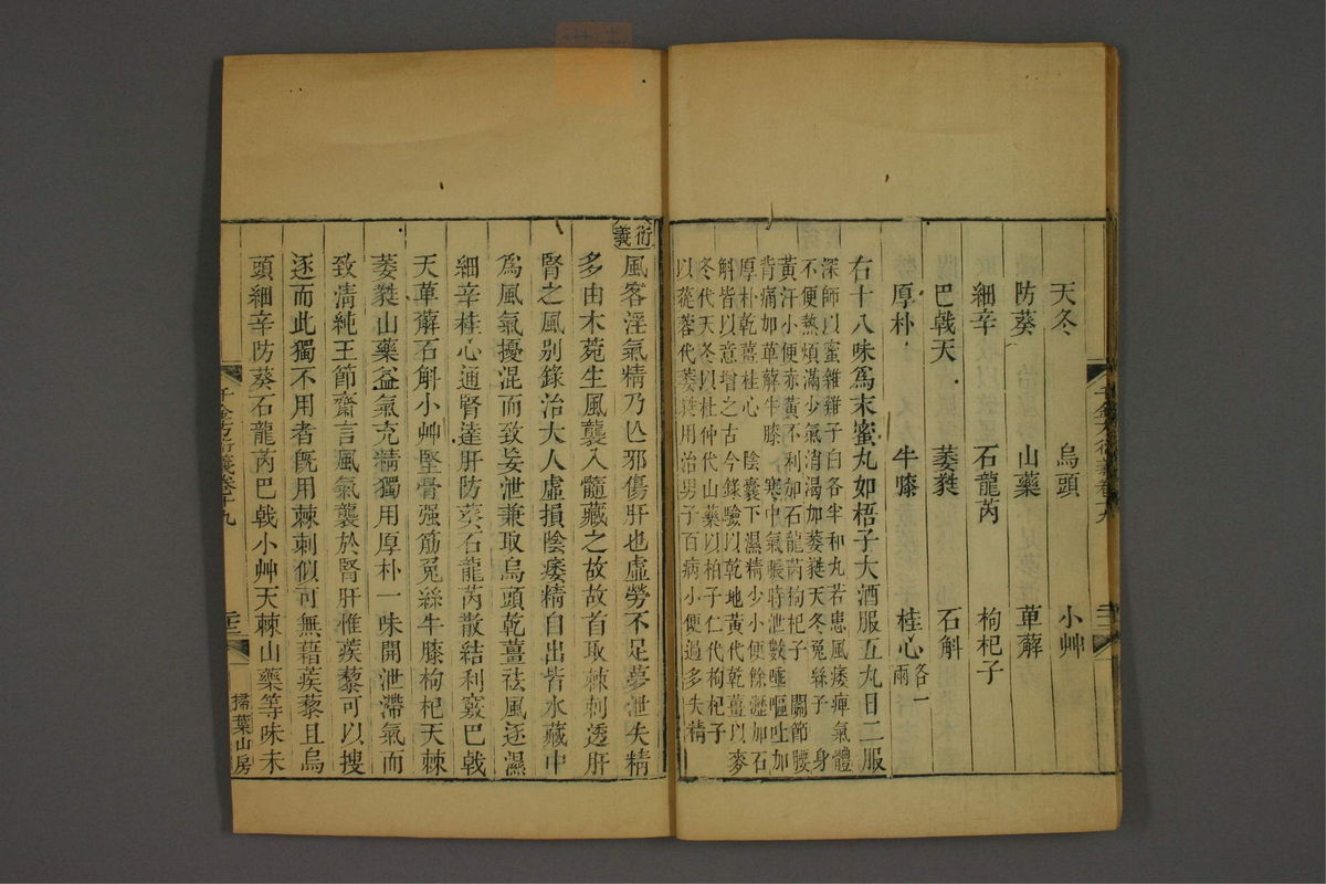 孙眞人千金方衍义(第1548页)
