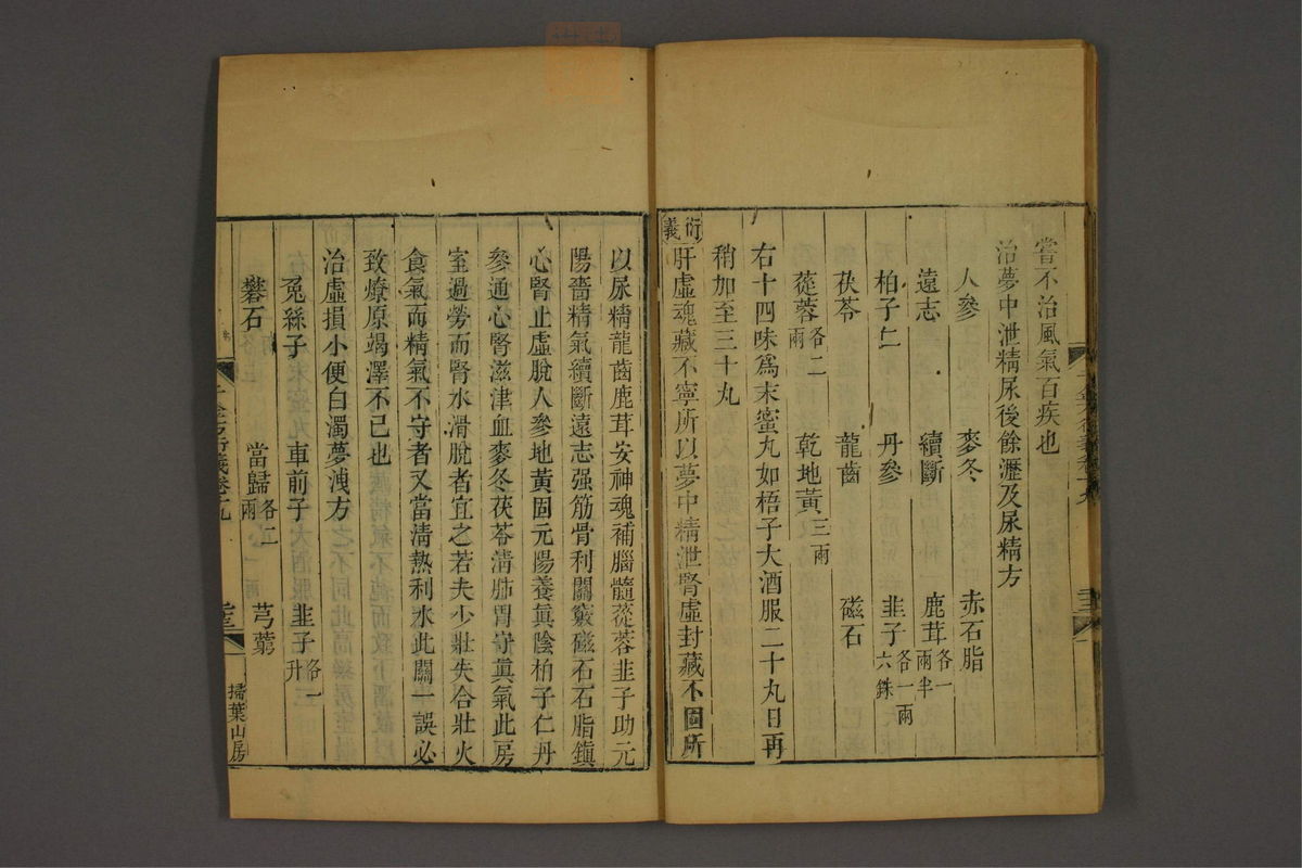 孙眞人千金方衍义(第1549页)