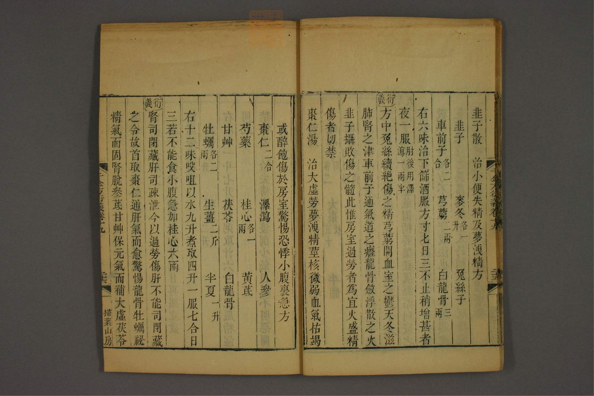 孙眞人千金方衍义(第1552页)