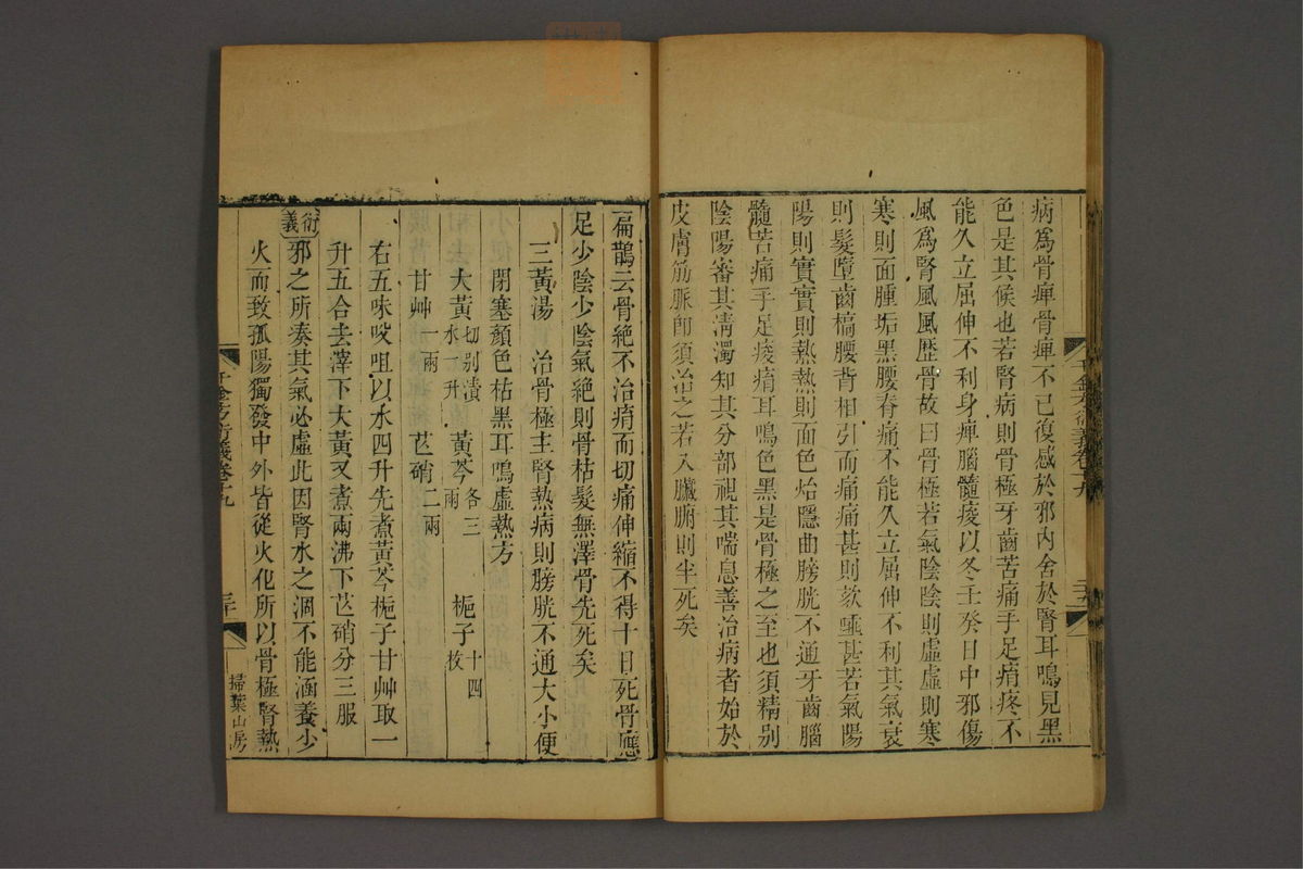 孙眞人千金方衍义(第1556页)